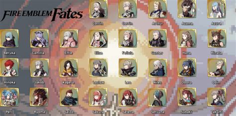 fe awakening|fe awakening character list.